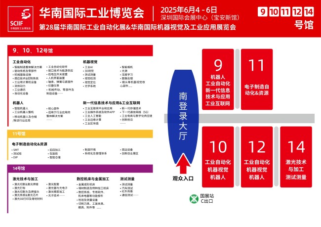 2025华南工博会展馆布局图全面发布